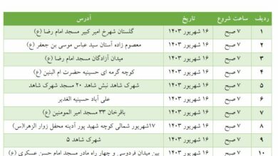 اماکن برگزاری دعای ندبه در شهرستان بجنورد شناسایی شد